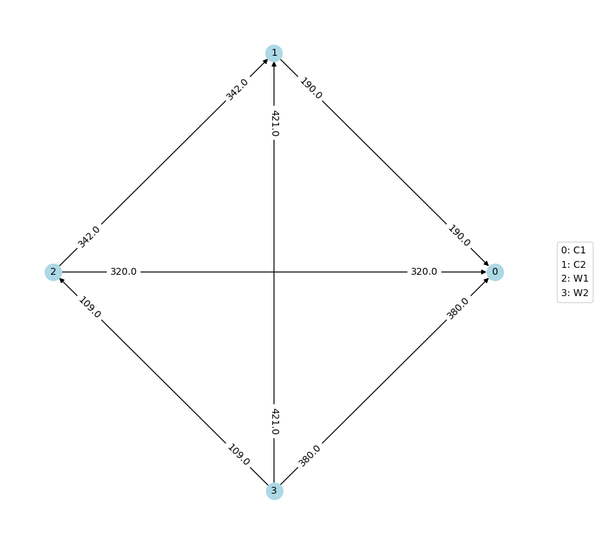 ../../../_images/3_viz_11_2.png