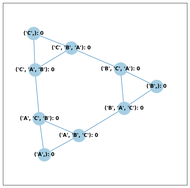 ../../../_images/3_viz_20_1.png