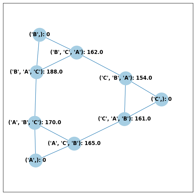 ../../../_images/3_viz_26_1.png