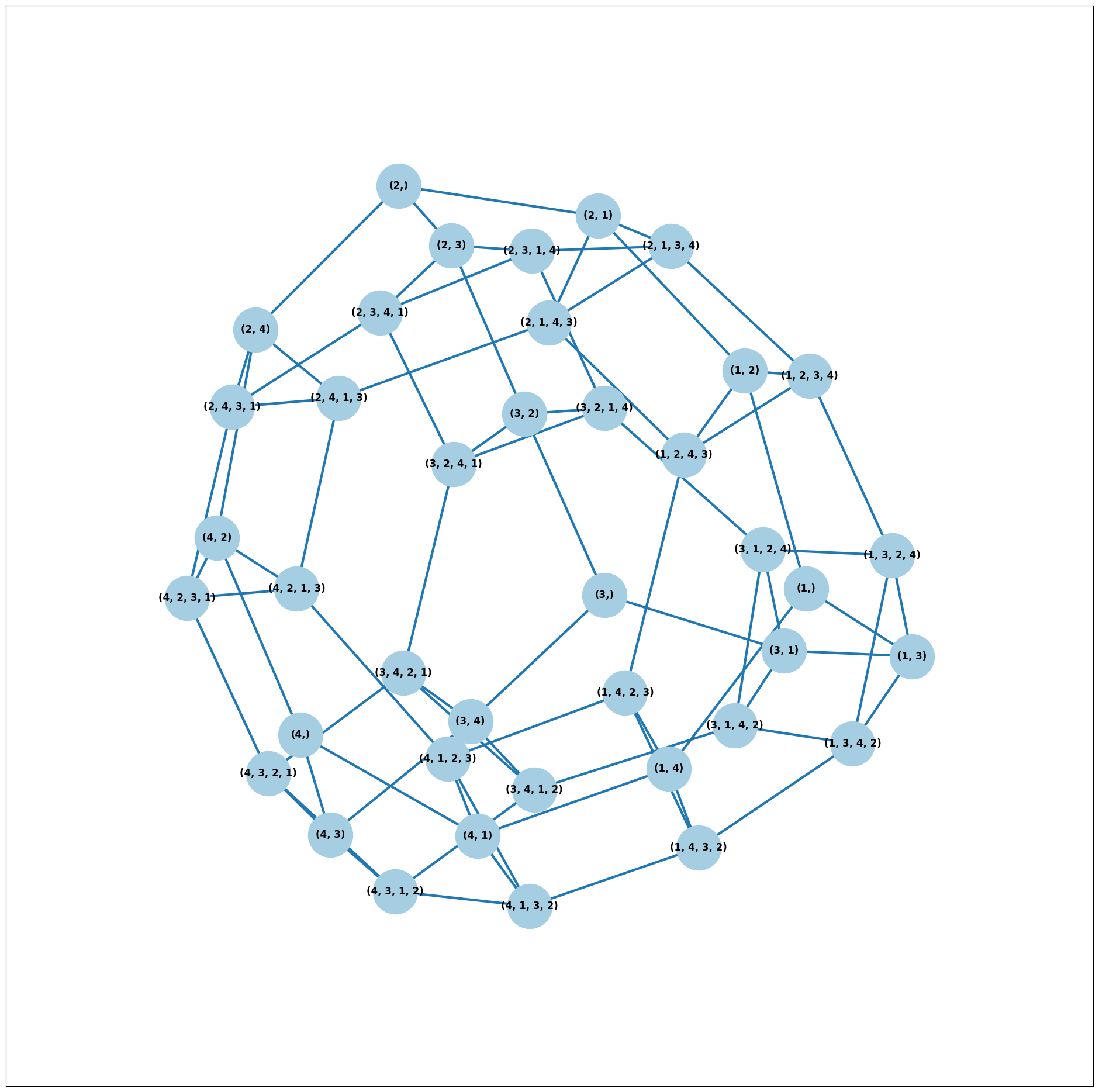 ../../../_images/3_viz_29_0.png