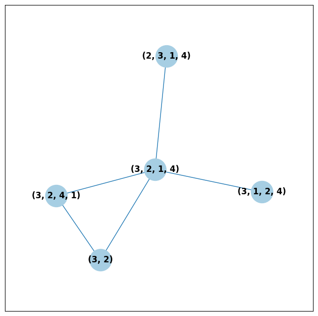 ../../../_images/3_viz_29_1.png