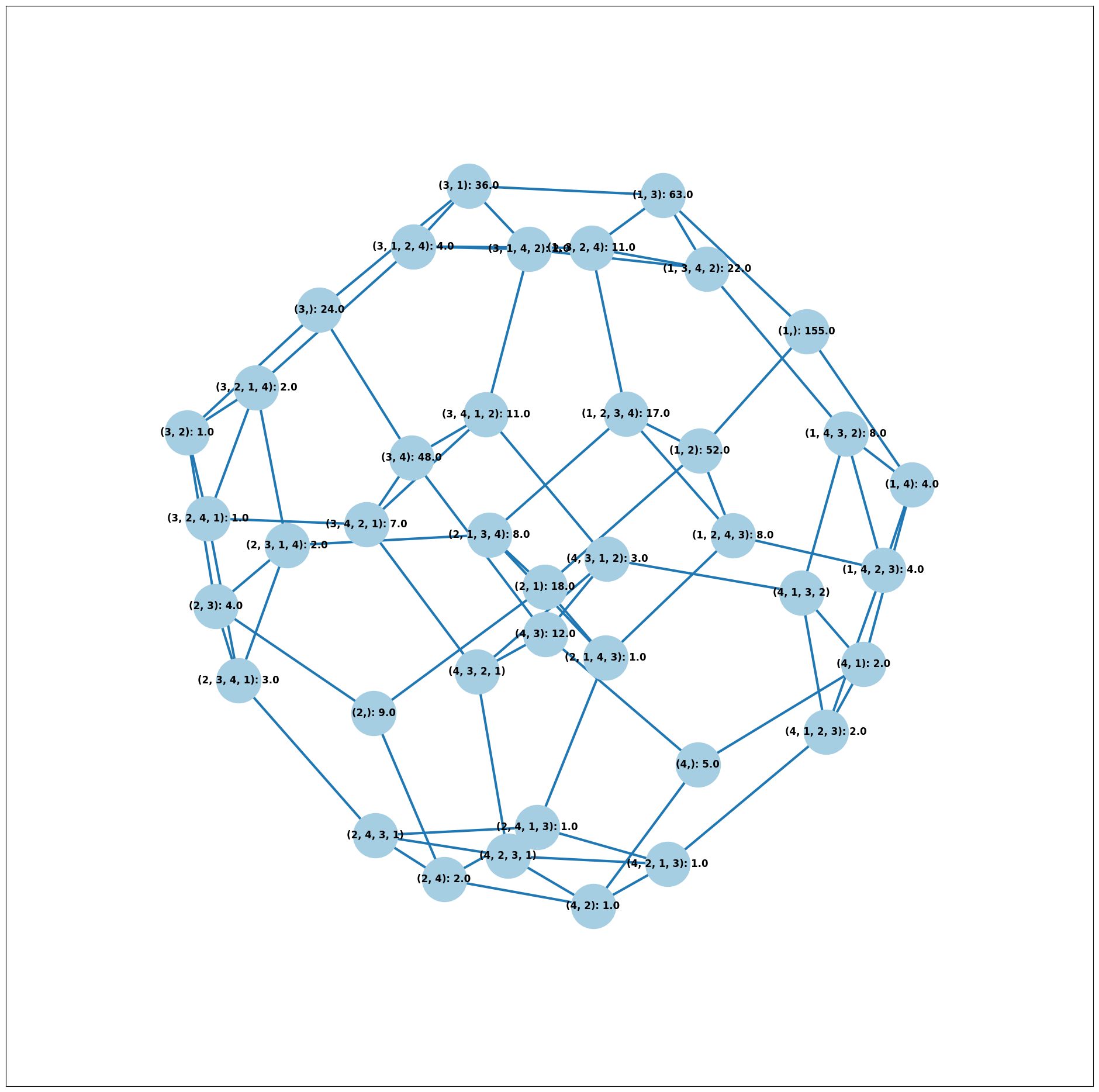 ../../../_images/3_viz_32_1.png