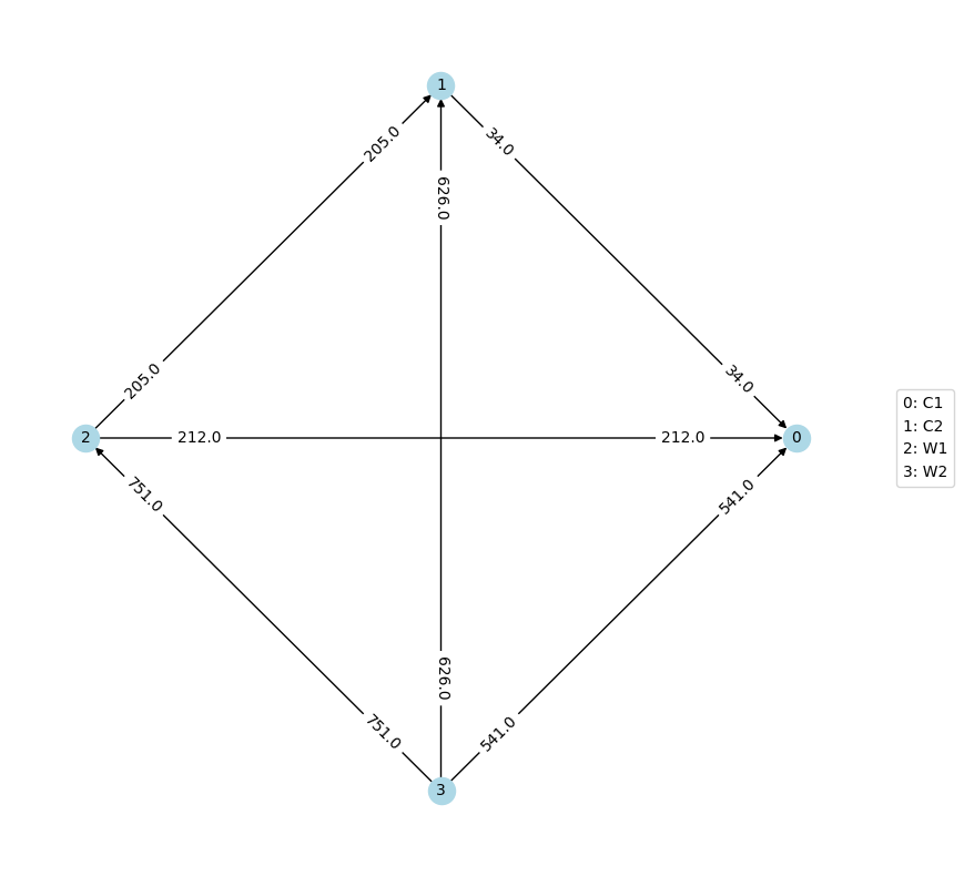 ../../../_images/3_viz_11_2.png