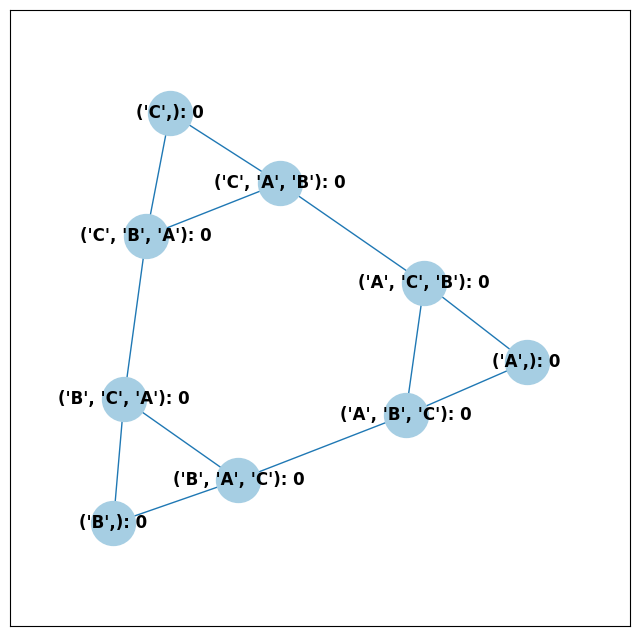 ../../../_images/3_viz_20_1.png