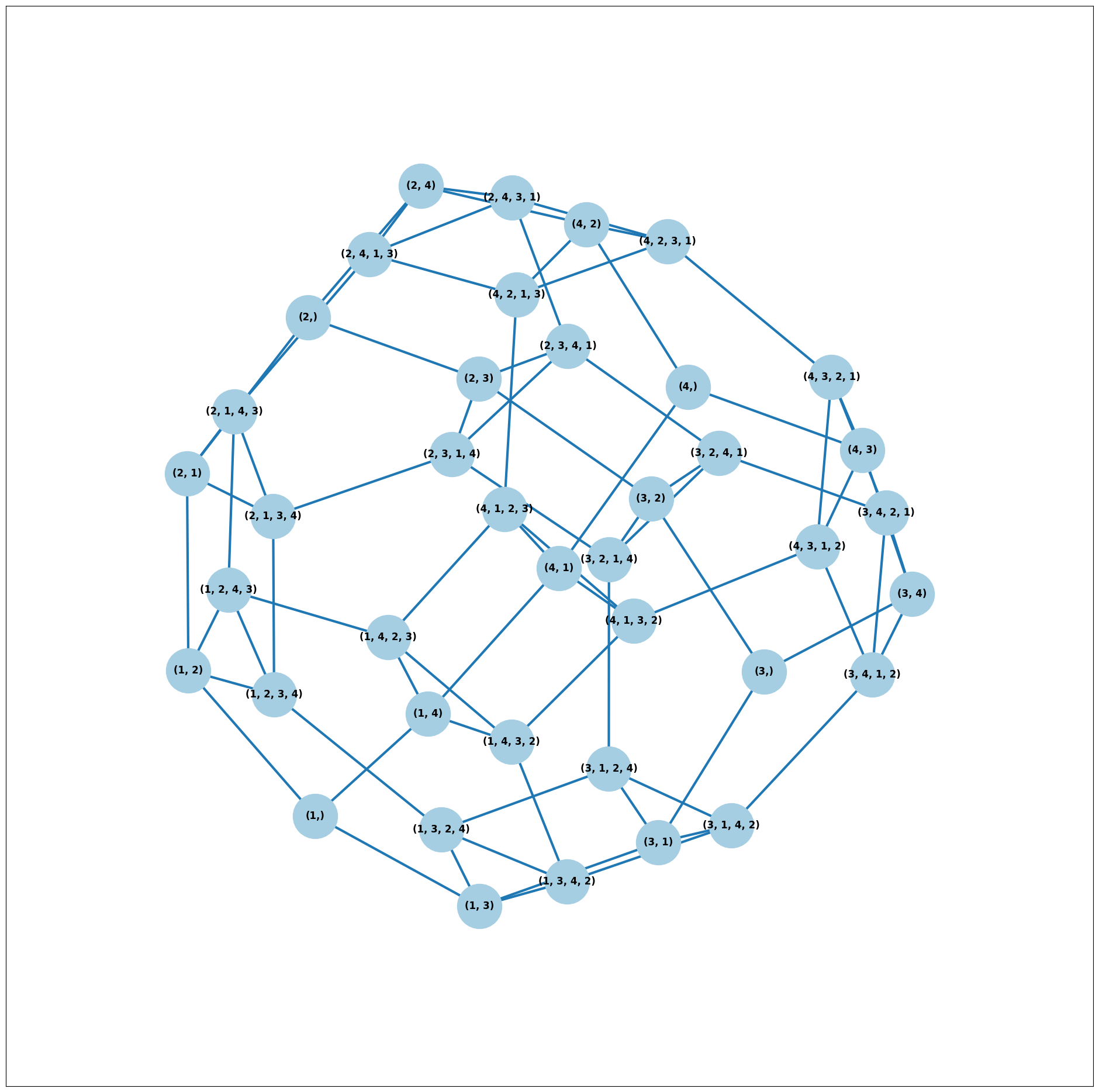 ../../../_images/3_viz_29_0.png