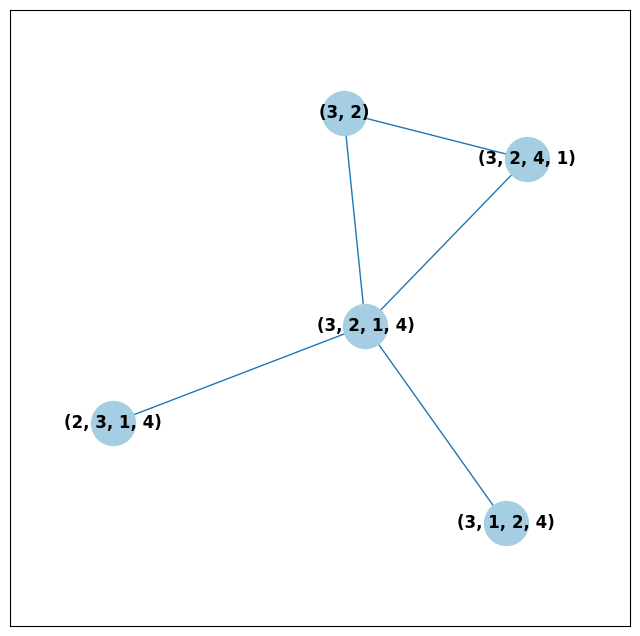 ../../../_images/3_viz_29_1.png